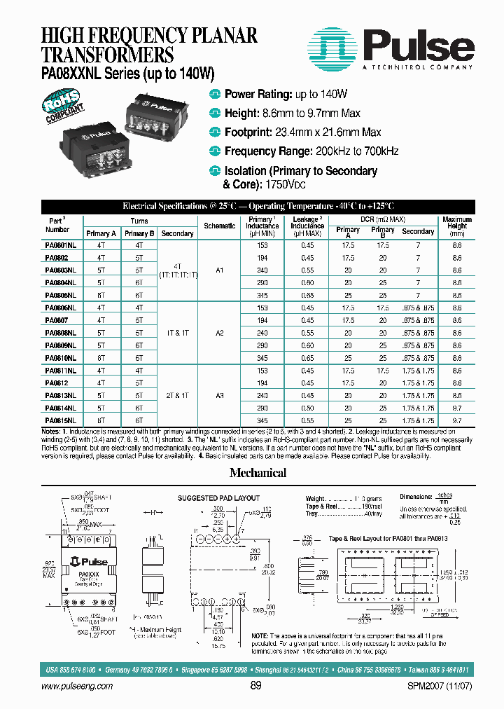 PA0801NL_7881849.PDF Datasheet