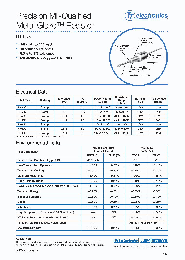 RN55D1003F_7882145.PDF Datasheet