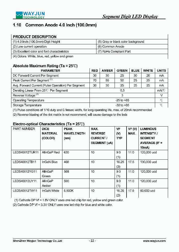 LEDS40012YG11_7779652.PDF Datasheet