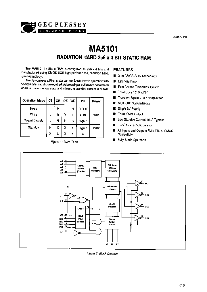 MAR5101CE_7878485.PDF Datasheet