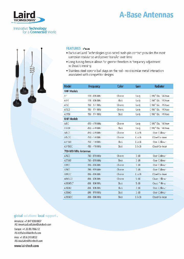 AB4503_7883908.PDF Datasheet