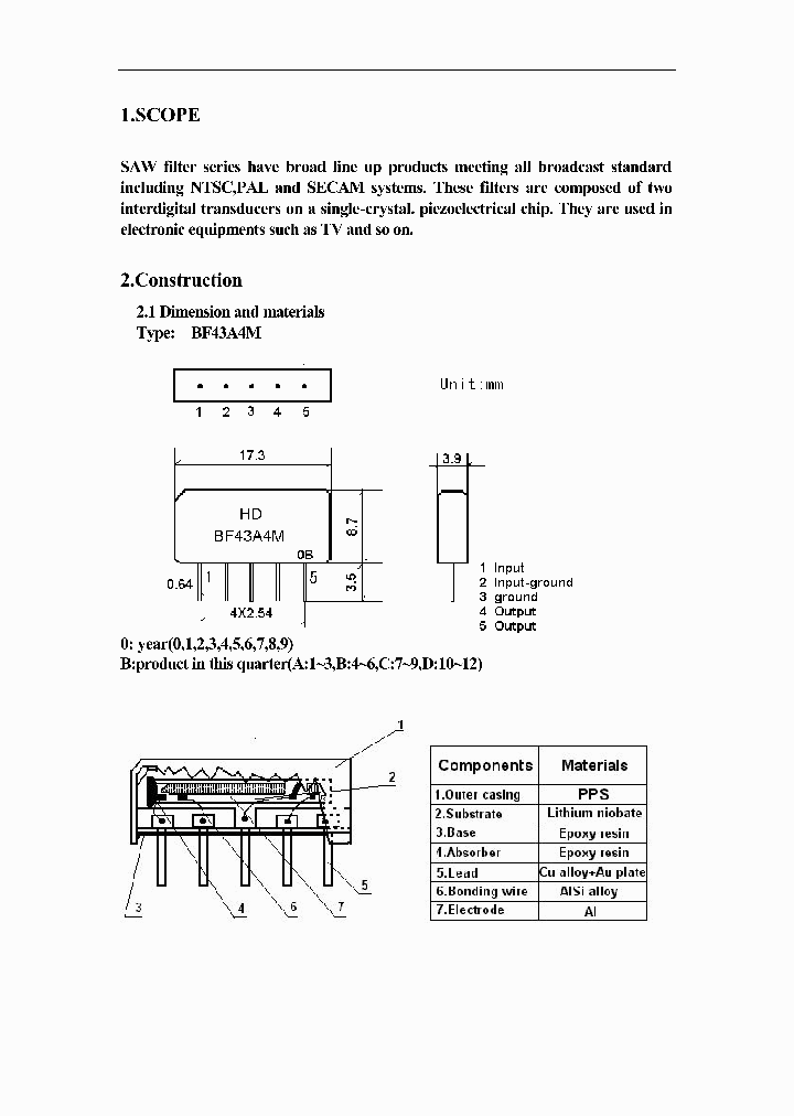 BF43A4M_7779959.PDF Datasheet