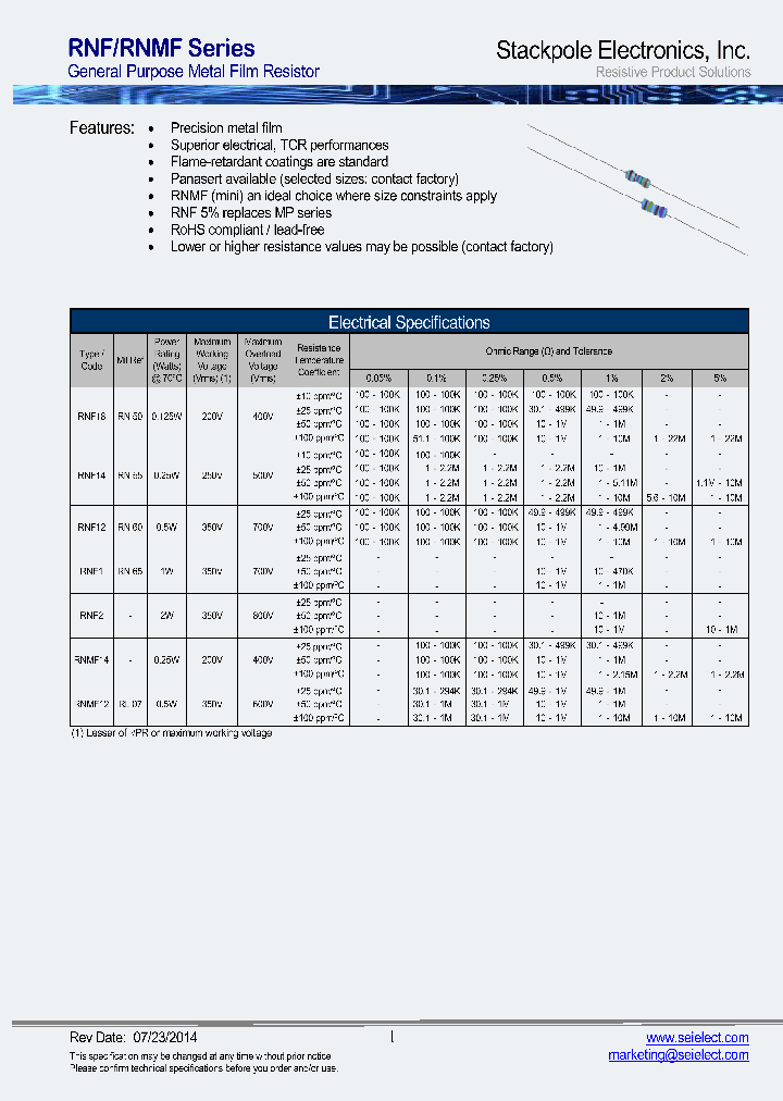 RNF14FAD2K26_7884892.PDF Datasheet