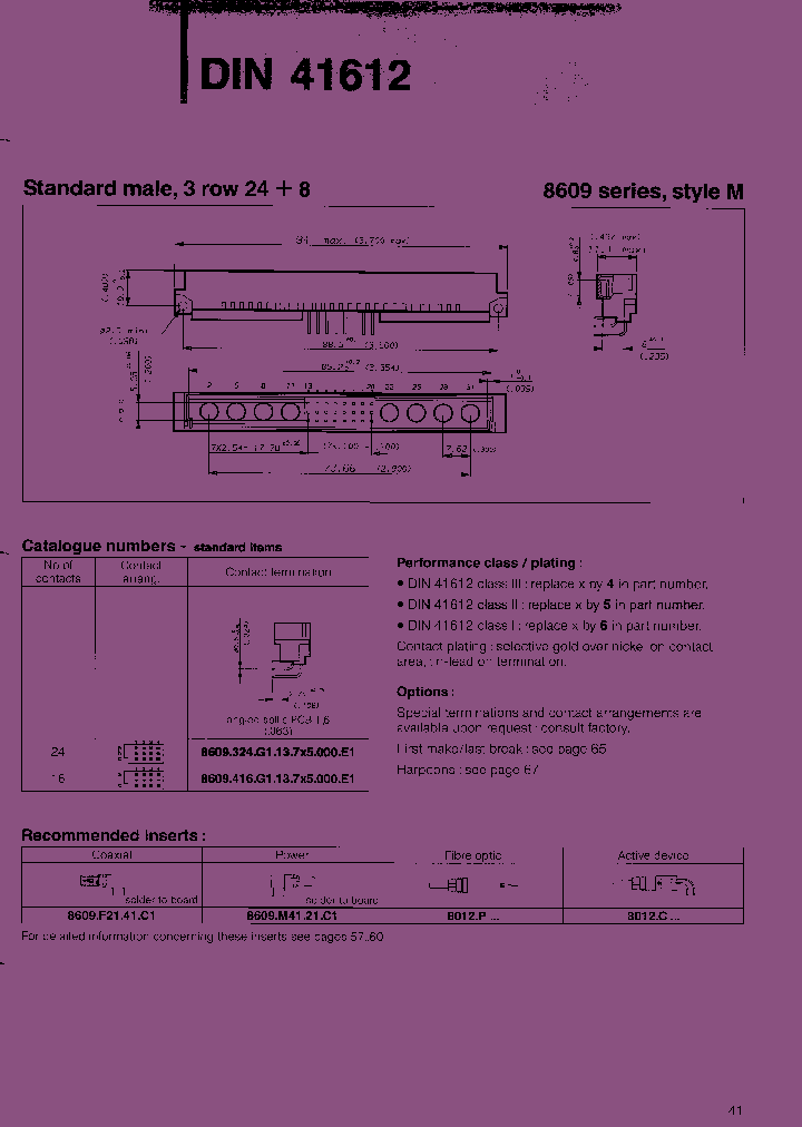8609452A825765000E1_7885776.PDF Datasheet