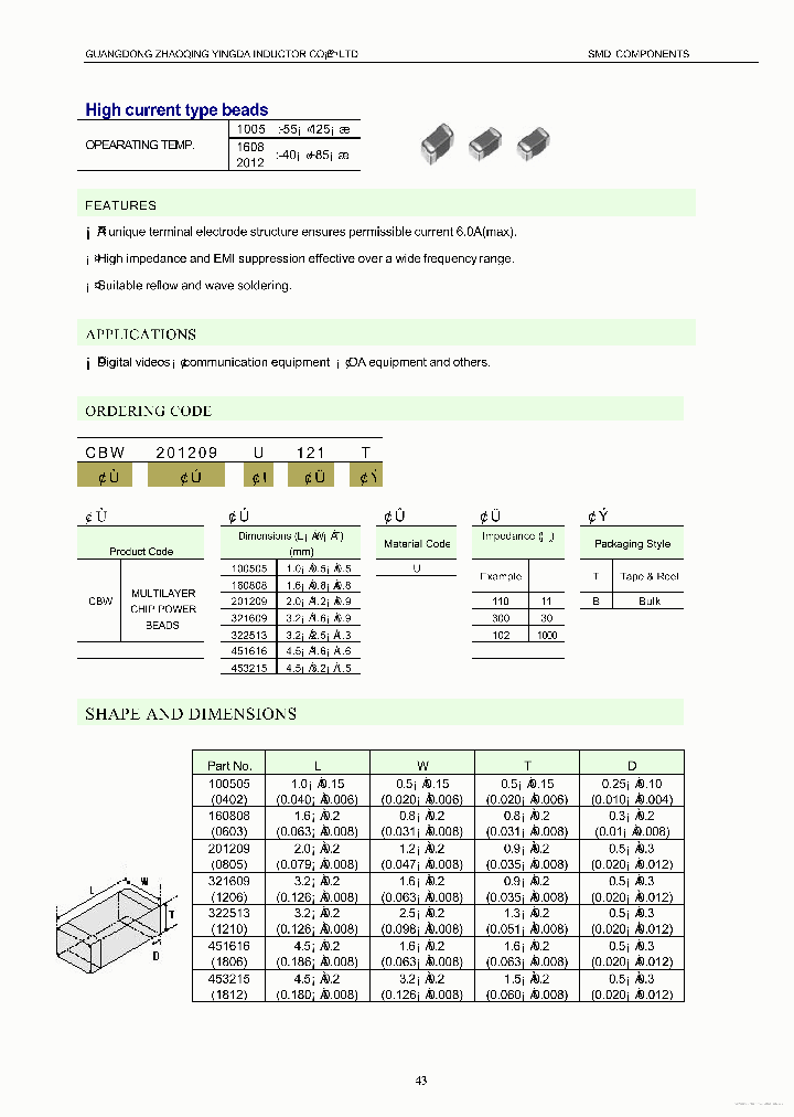 CBW321609U090_7776256.PDF Datasheet