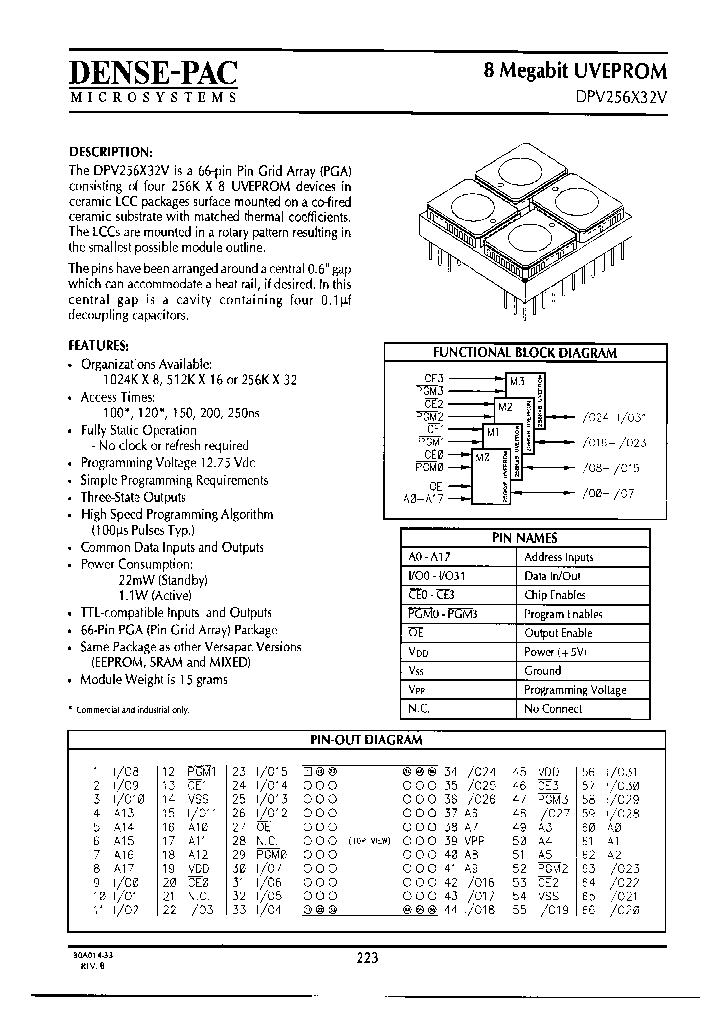 DPV256X32V-10C_7886107.PDF Datasheet