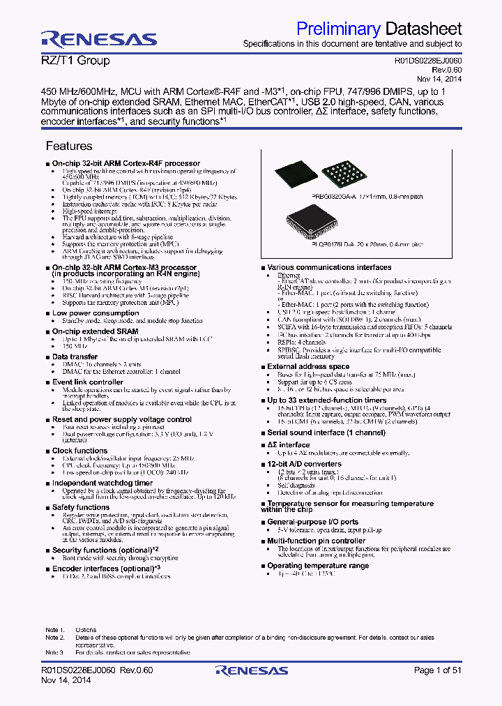 R7S910115CBG_7780775.PDF Datasheet
