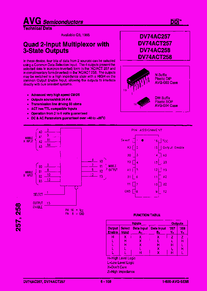 DV74ACT257DW_7887350.PDF Datasheet