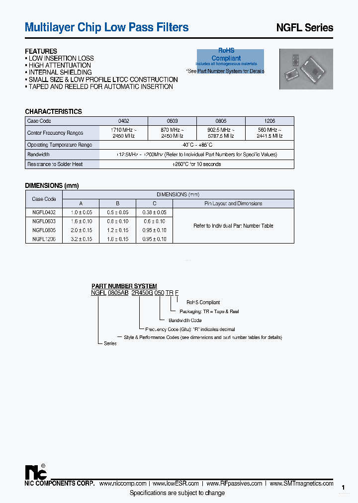 NGFL1206BG2R450G041TRF_7780760.PDF Datasheet