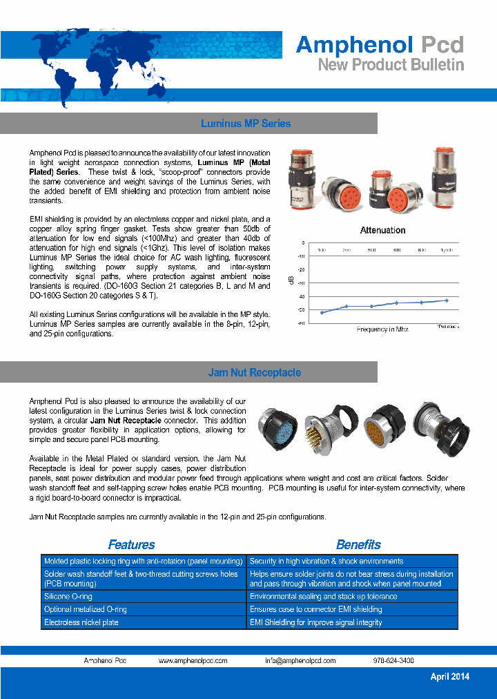 SJS991000_7888145.PDF Datasheet