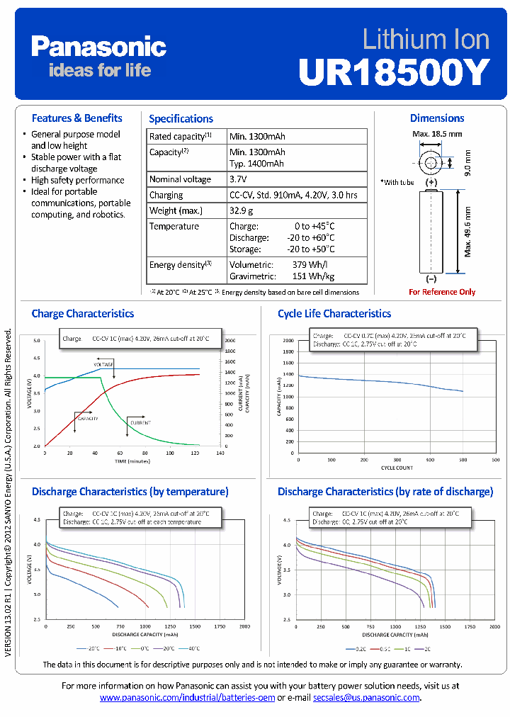 UR18500Y_7888240.PDF Datasheet
