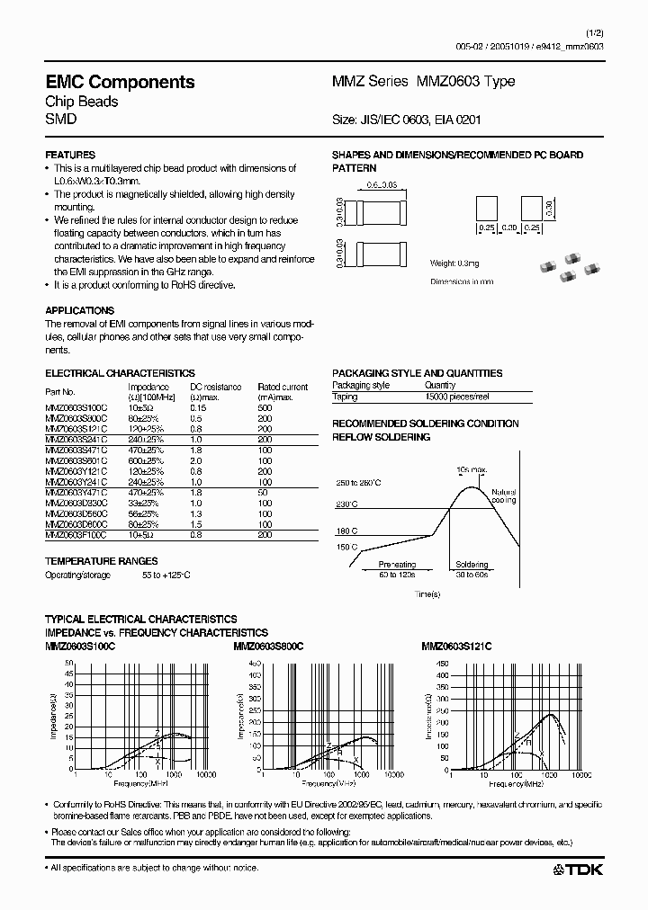 MMZ0603S601C_7884074.PDF Datasheet