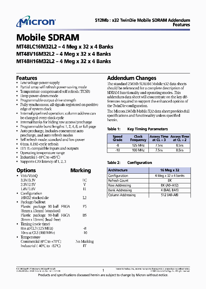 MT48LC16M32L2F5-10_7888629.PDF Datasheet