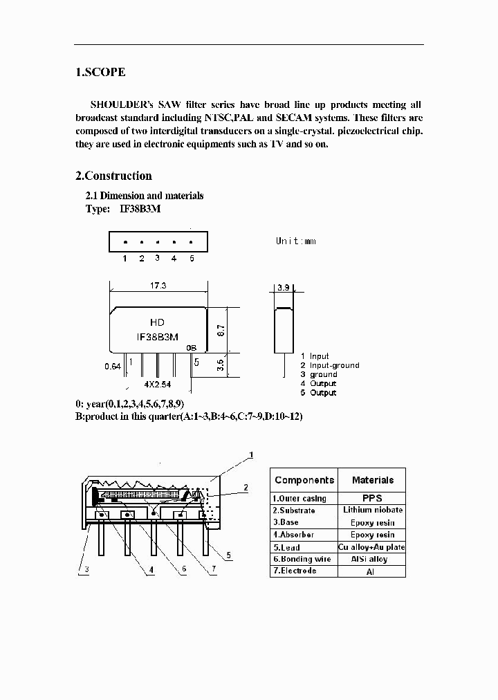 IF38B3M_7781283.PDF Datasheet