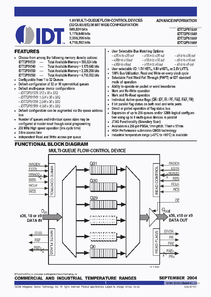 IDT72P51549_7781444.PDF Datasheet