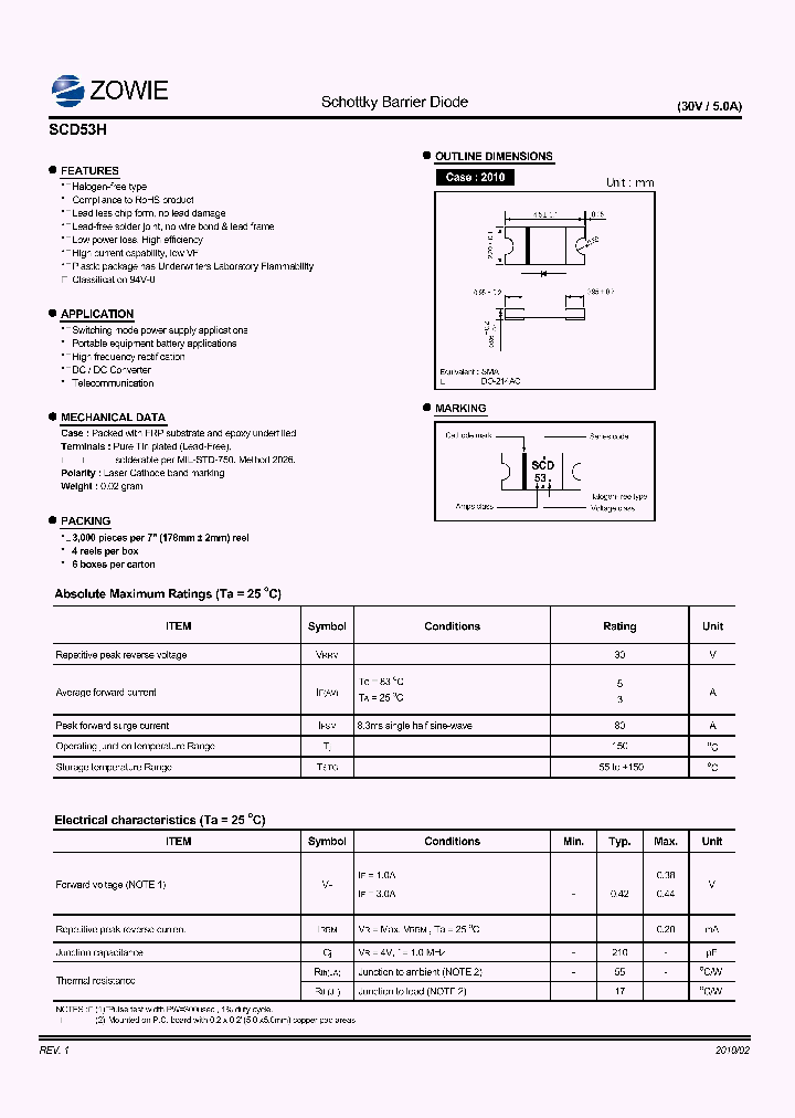 SCD53H_7890568.PDF Datasheet