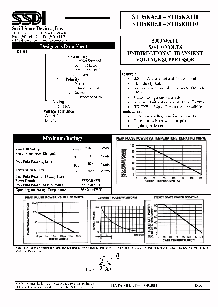 STD5KB30_7782047.PDF Datasheet