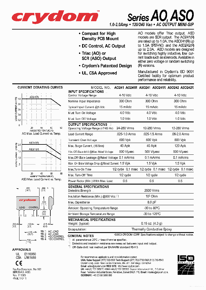AO241_7782435.PDF Datasheet