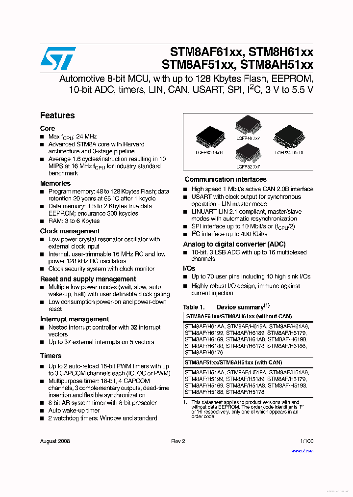 STM8AH51A8_7783251.PDF Datasheet