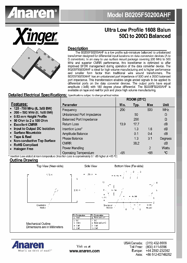 B0205F50200AHF_7891210.PDF Datasheet