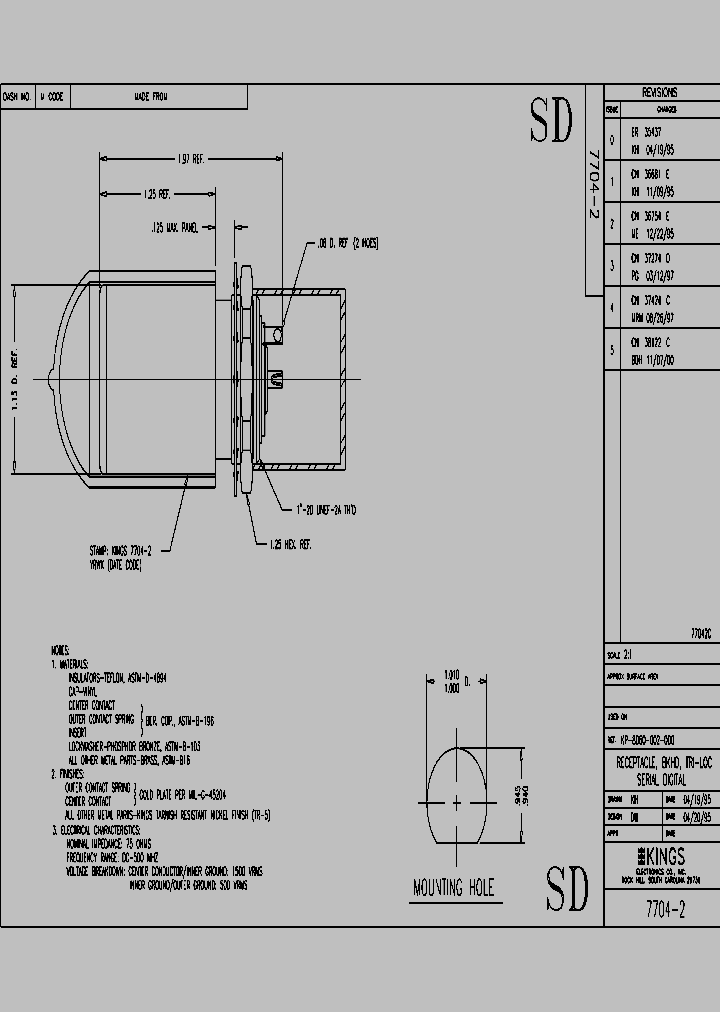 7704-2_7891233.PDF Datasheet