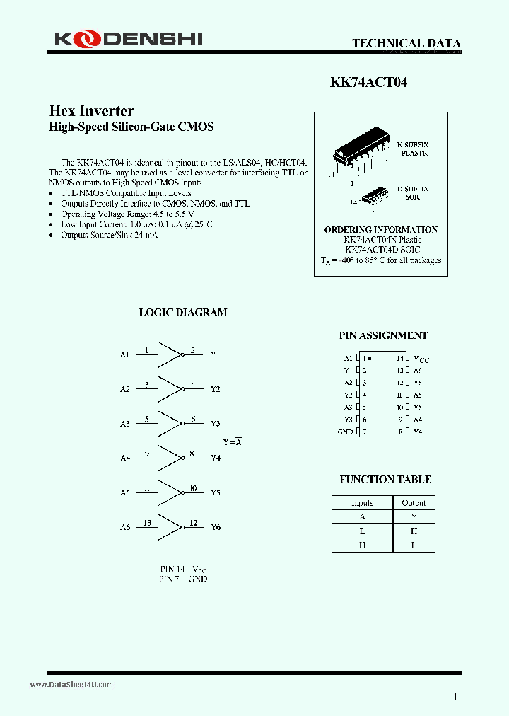KK74ACT04_7783628.PDF Datasheet