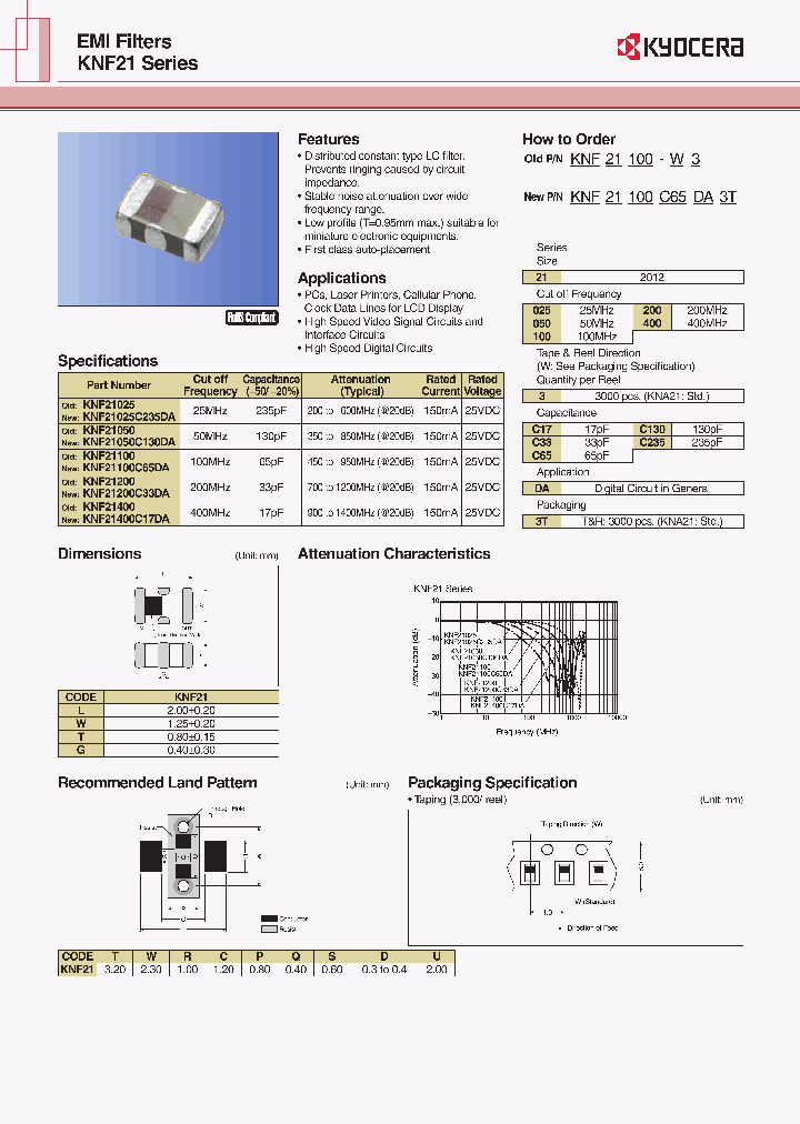 KNF21400_7892112.PDF Datasheet