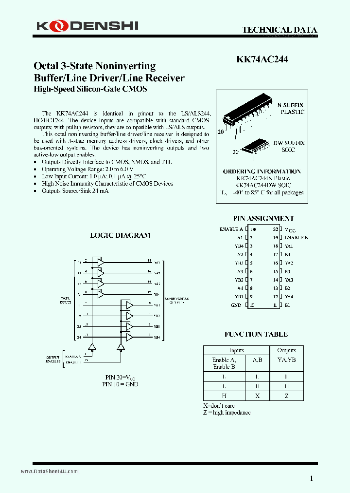 KK74AC244_7782021.PDF Datasheet