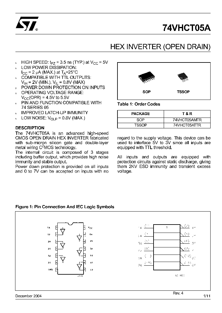 74VHCT05A04_7893230.PDF Datasheet