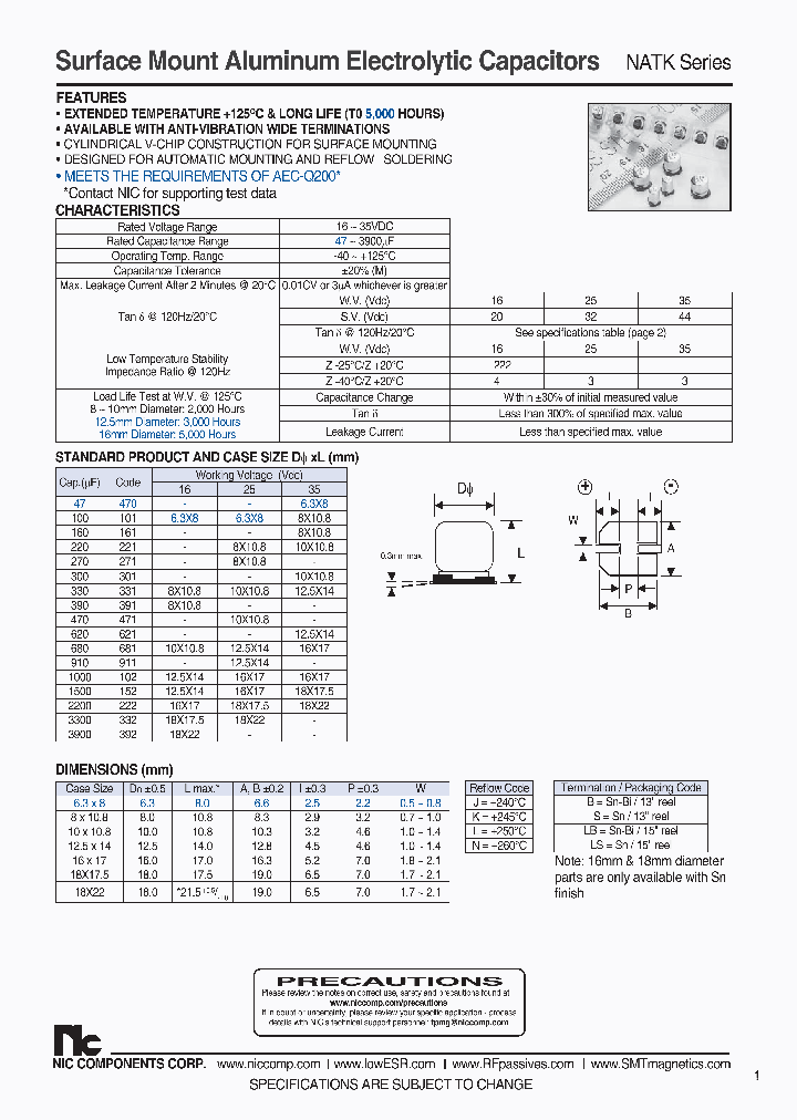 NATK102M25V16X17JLSYF_7778055.PDF Datasheet