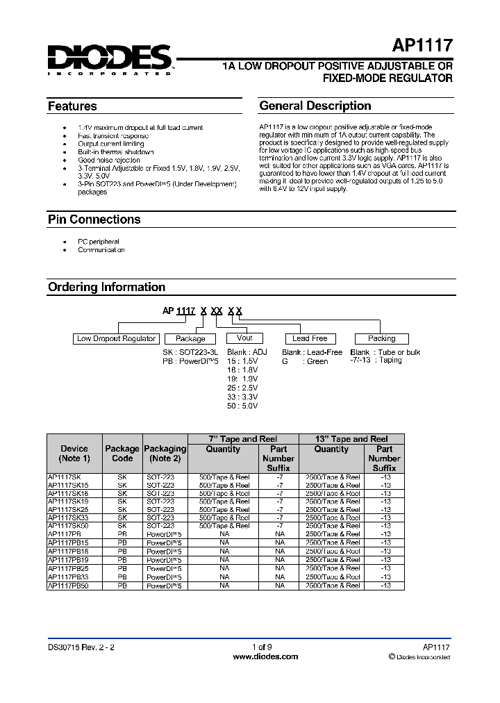 AP1117SK15G-13_7889890.PDF Datasheet