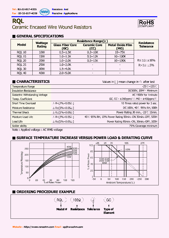 RQL10_7893306.PDF Datasheet