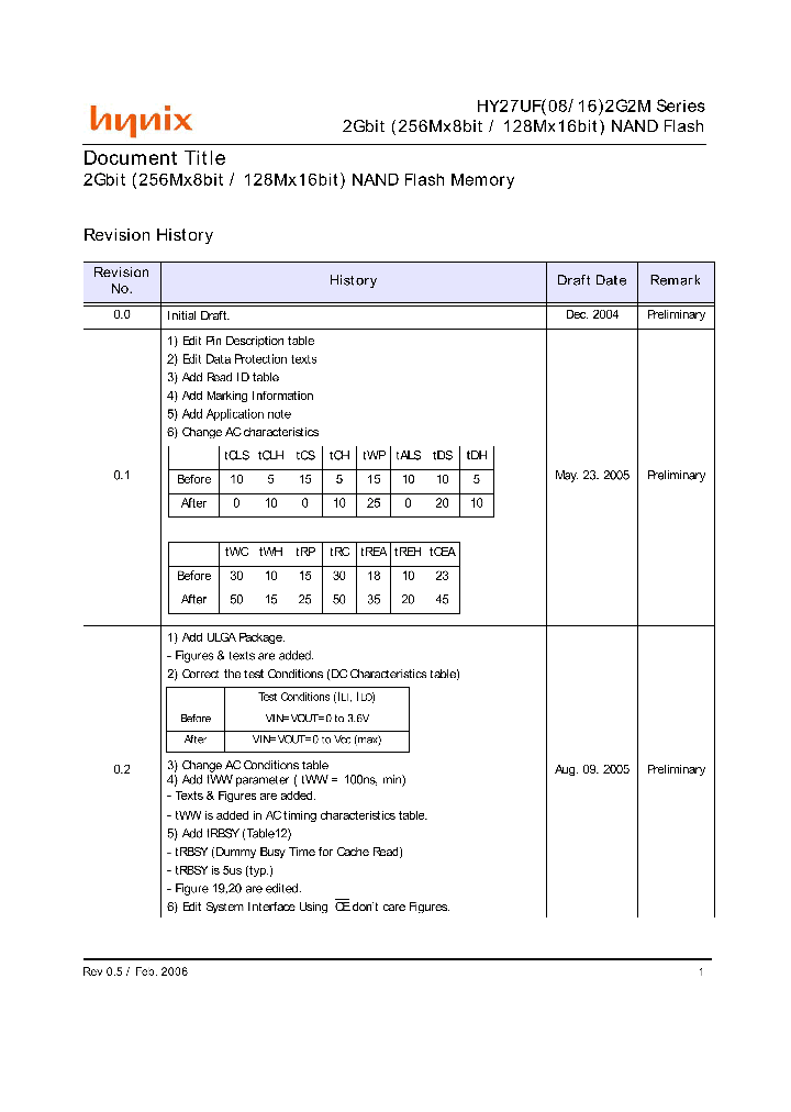 HY27UF162G2M-TPEB_7894365.PDF Datasheet