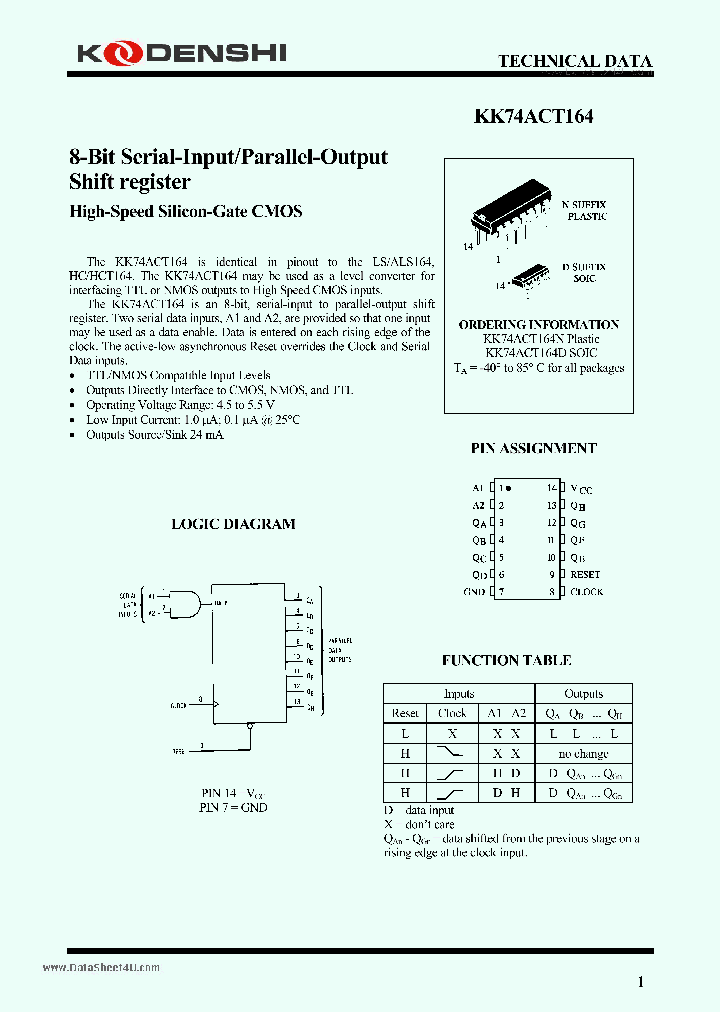 KK74ACT164_7784253.PDF Datasheet