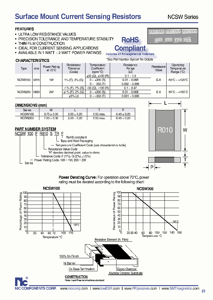 NCSW_7895883.PDF Datasheet