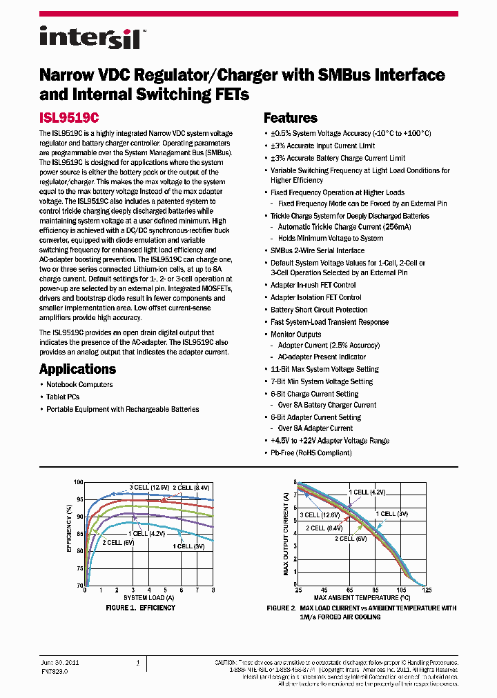 ISL9519CHRZ_7897732.PDF Datasheet