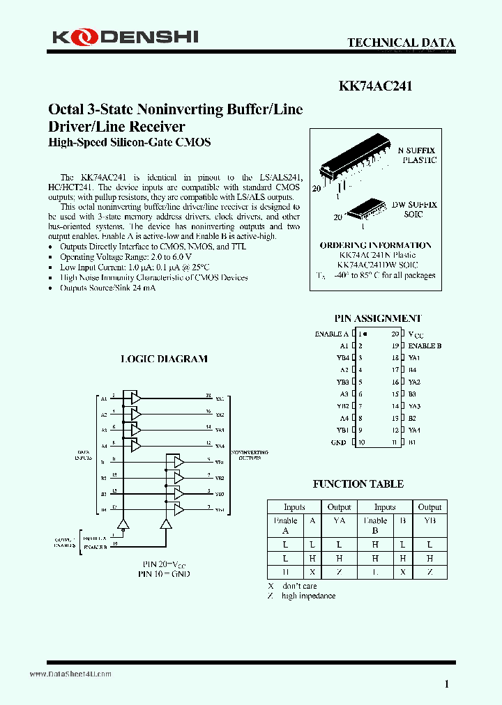 KK74AC241_7782020.PDF Datasheet