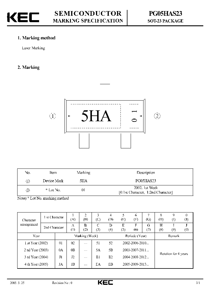 PG05HAS2305_7900265.PDF Datasheet