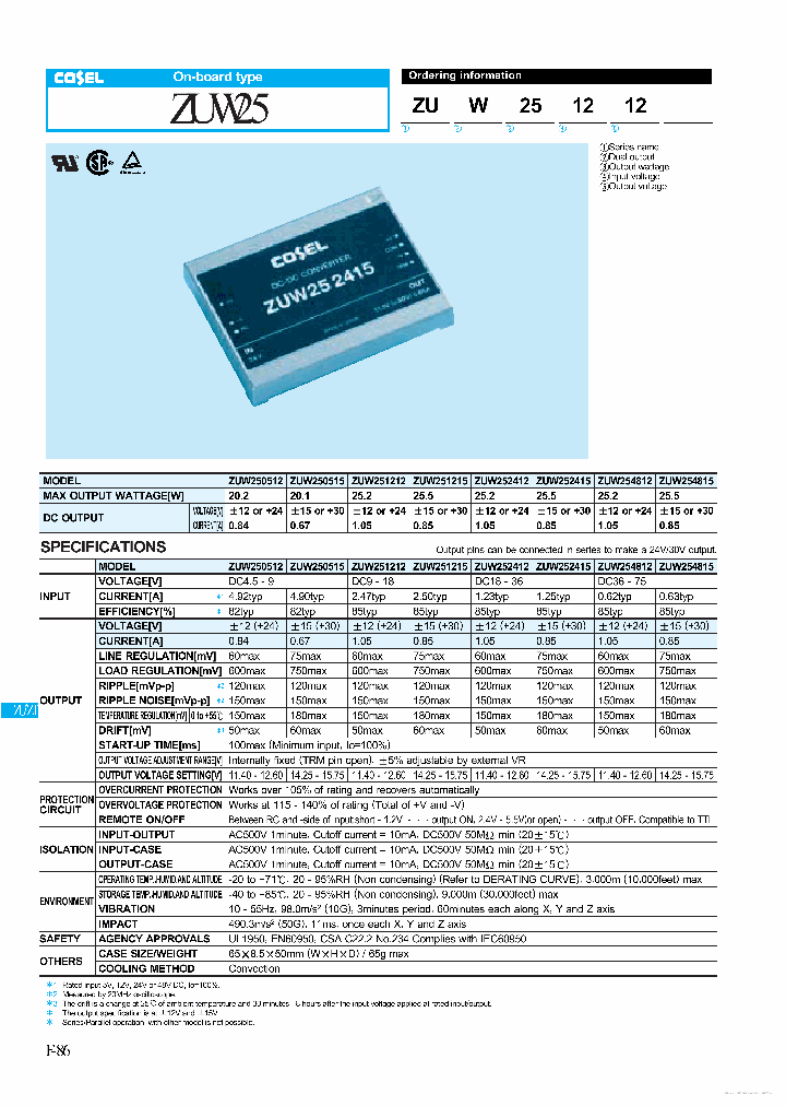 ZUW254812_7784949.PDF Datasheet