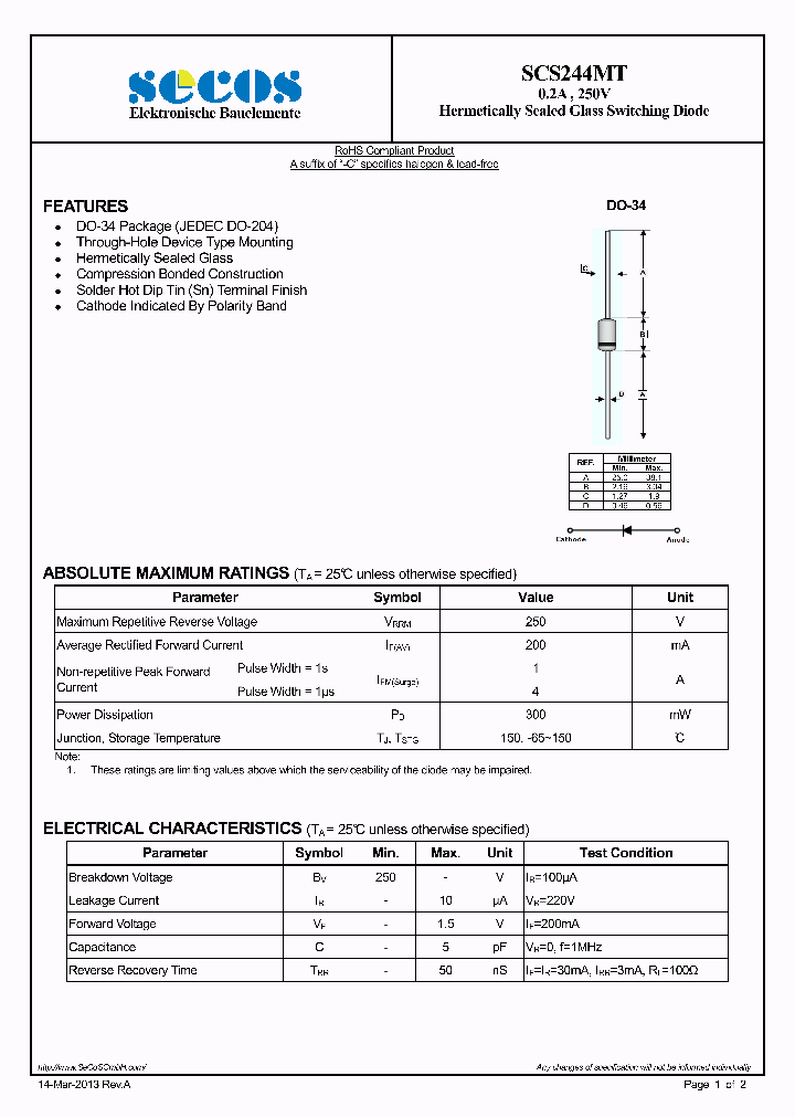 SCS244MT_7900758.PDF Datasheet