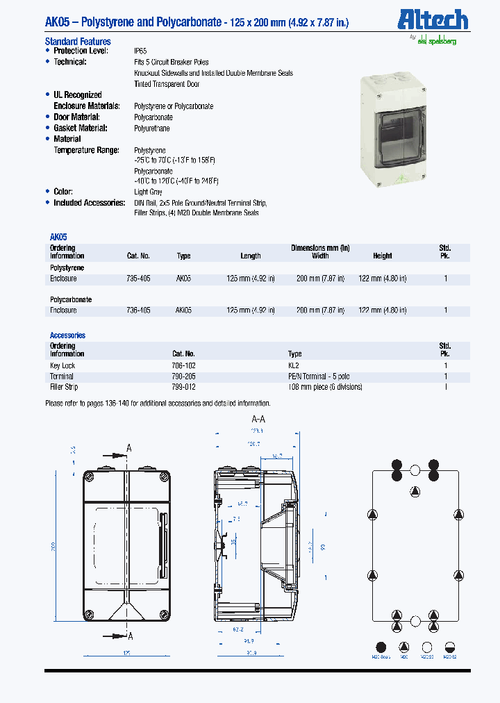 706-102_7902956.PDF Datasheet