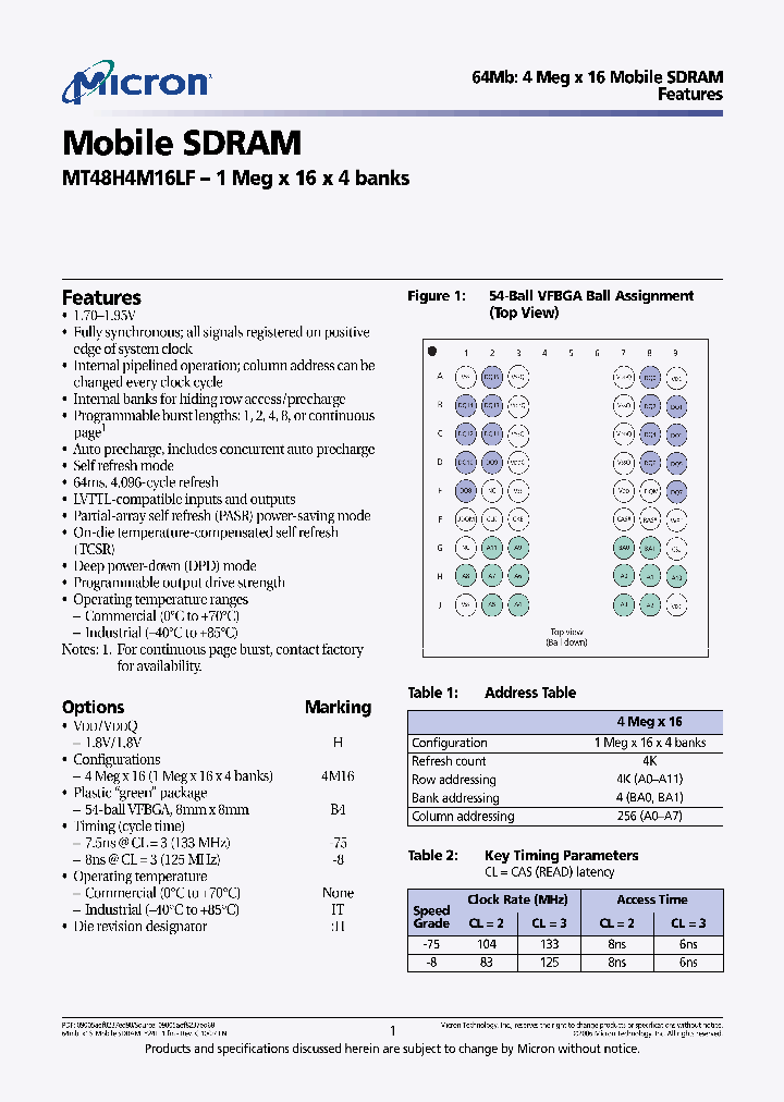 MT48H4M16LFB4-75ITH_7902754.PDF Datasheet