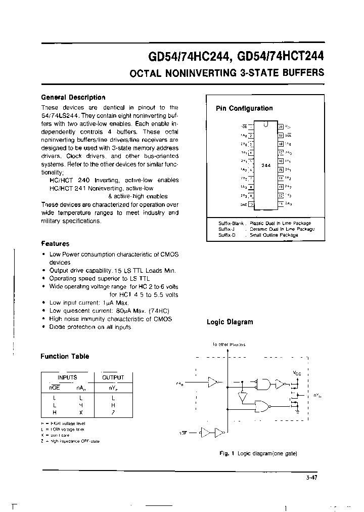 GD74HCT244D_7904305.PDF Datasheet