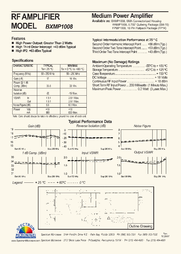 BXMP1008_7903629.PDF Datasheet