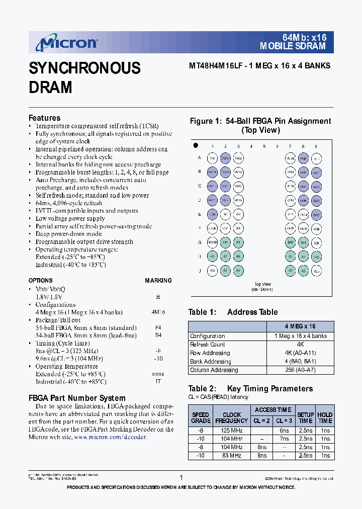 MT48H4M16LFB4-10IT_7902751.PDF Datasheet