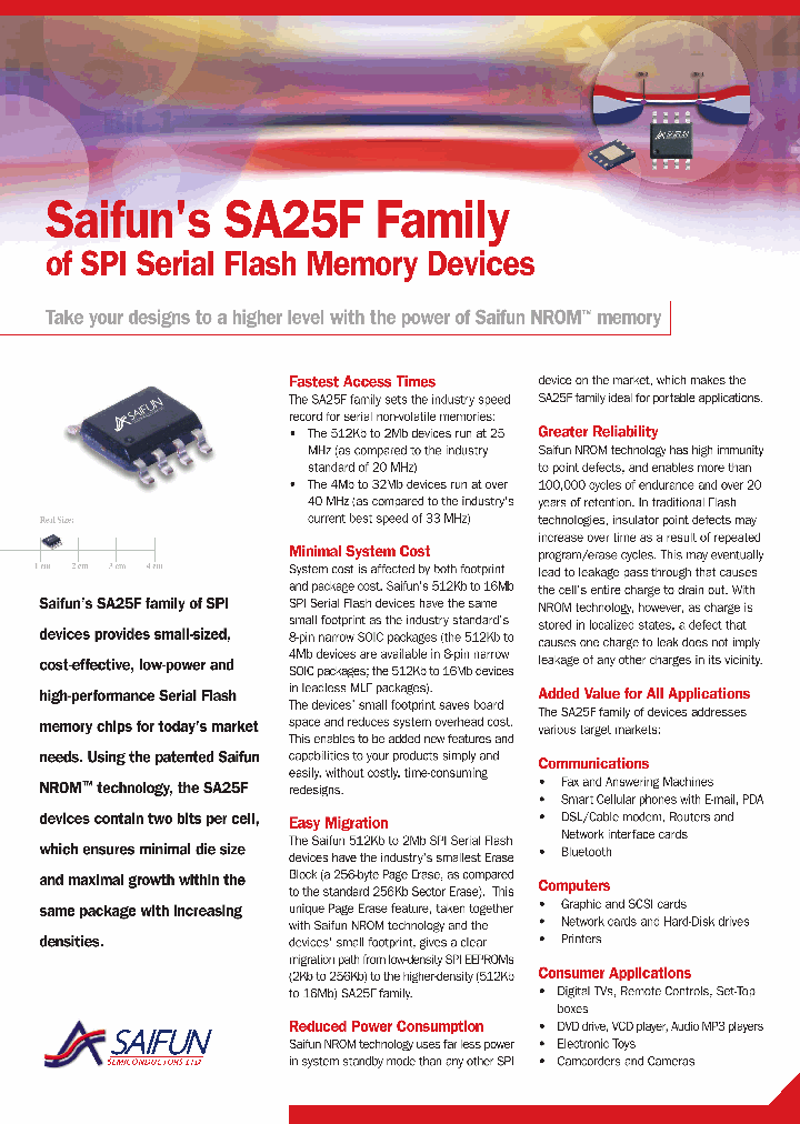 SA25F010_7905743.PDF Datasheet