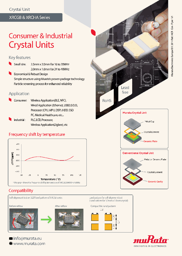 XRCGB25M000F2P00R0_7779779.PDF Datasheet