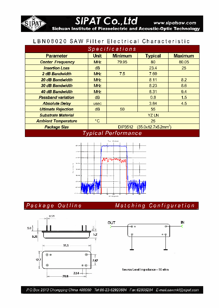 LBN08020_7905315.PDF Datasheet