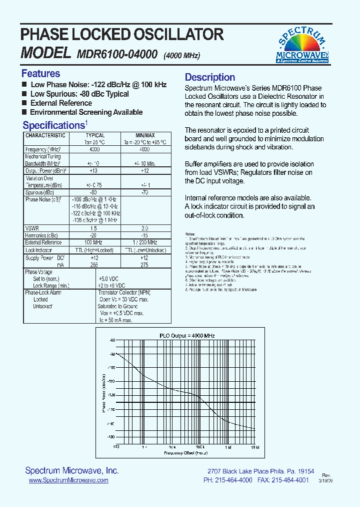 MDR6100-04000_7906721.PDF Datasheet
