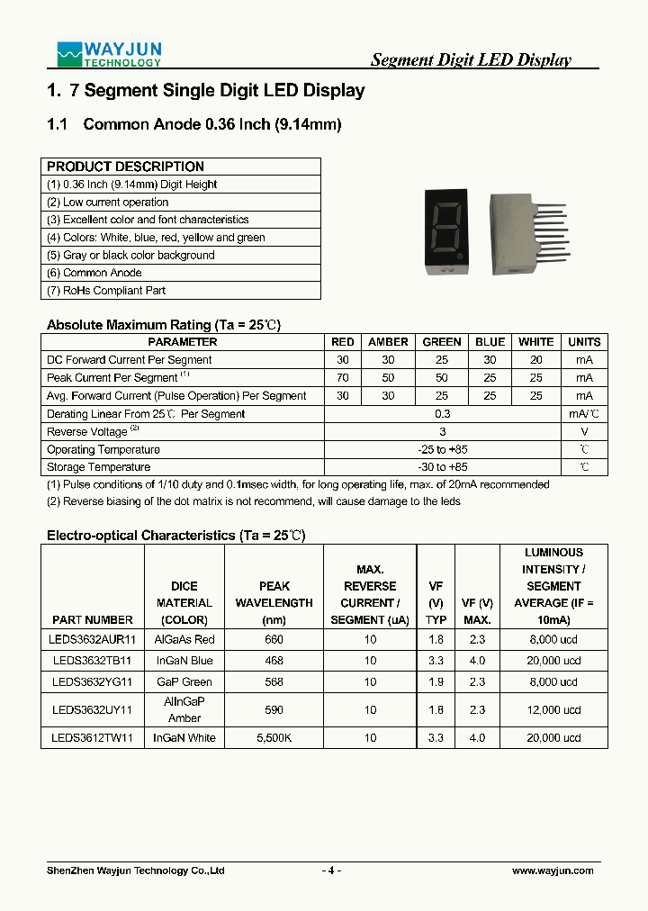 LEDS3632UY11_7785131.PDF Datasheet